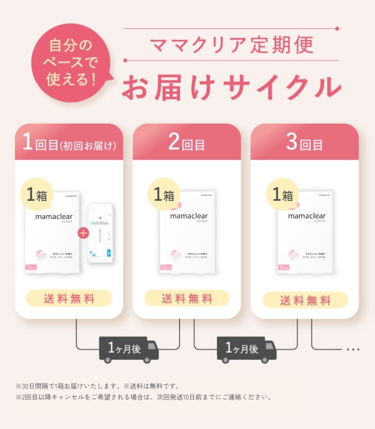 ママクリア定期便 自分のペースで使える!お届けサイクル