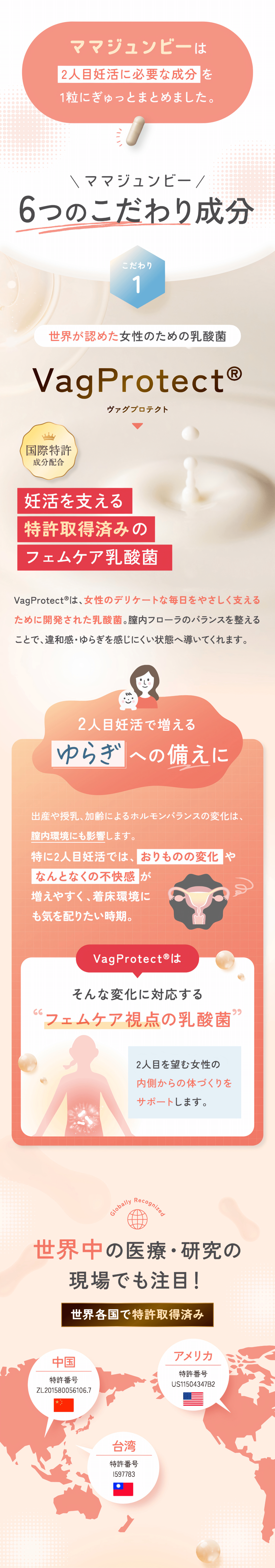 6つのこだわり成分