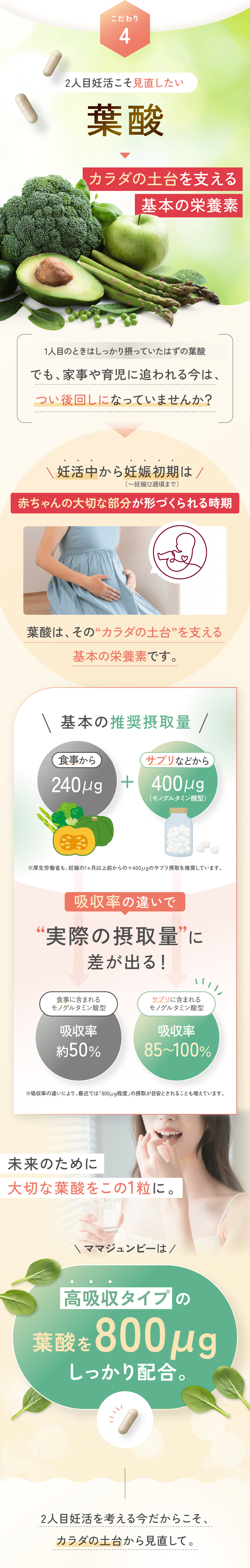 2人目妊活こそ見直したい